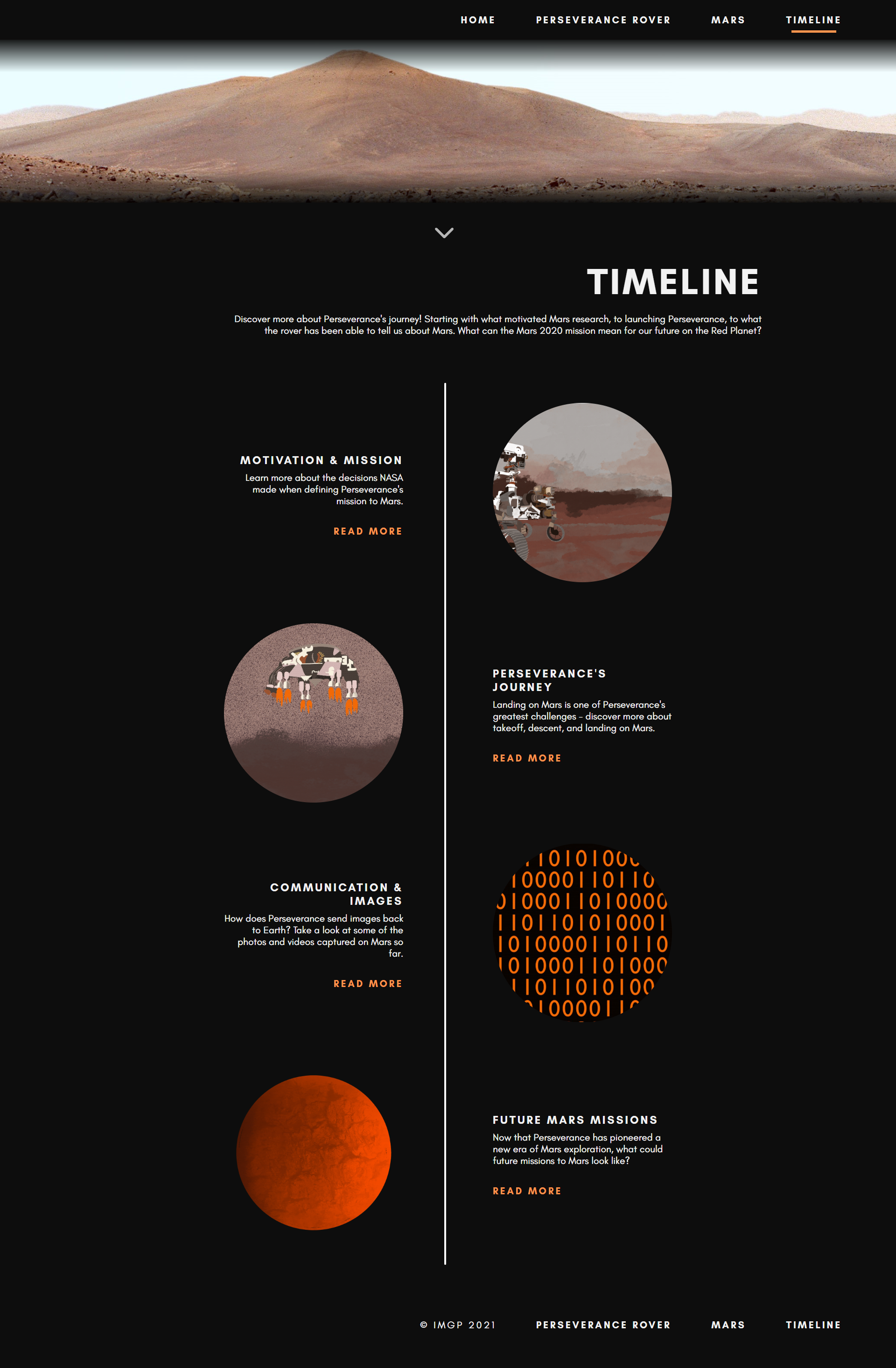 Perseverance Rover Timeline